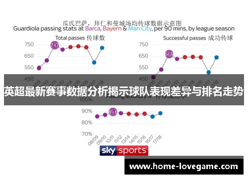 英超最新赛事数据分析揭示球队表现差异与排名走势