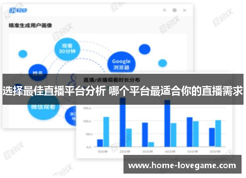 选择最佳直播平台分析 哪个平台最适合你的直播需求
